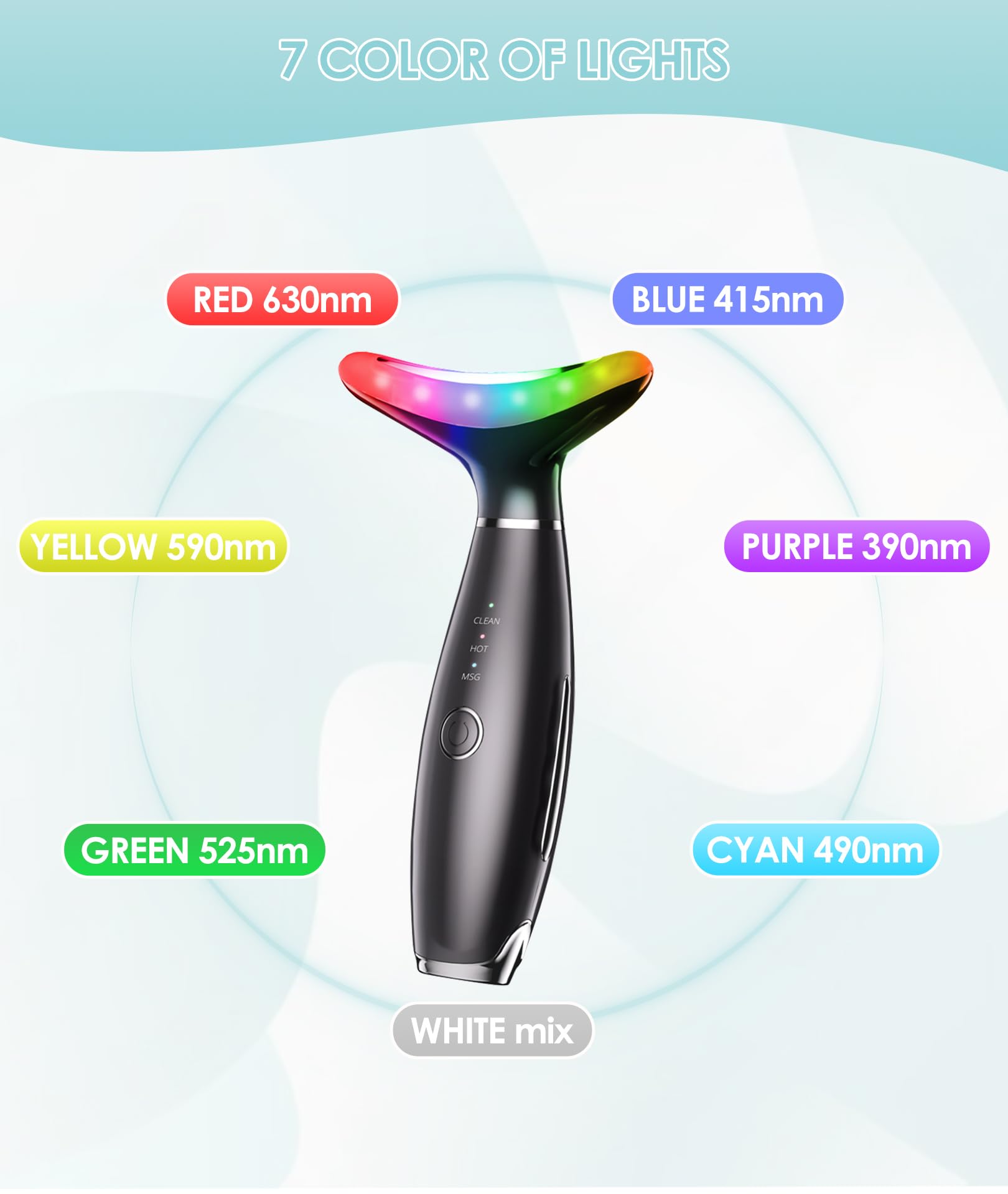 ELISHINE galvanic-thermal closeup highlights sensors and control panel.