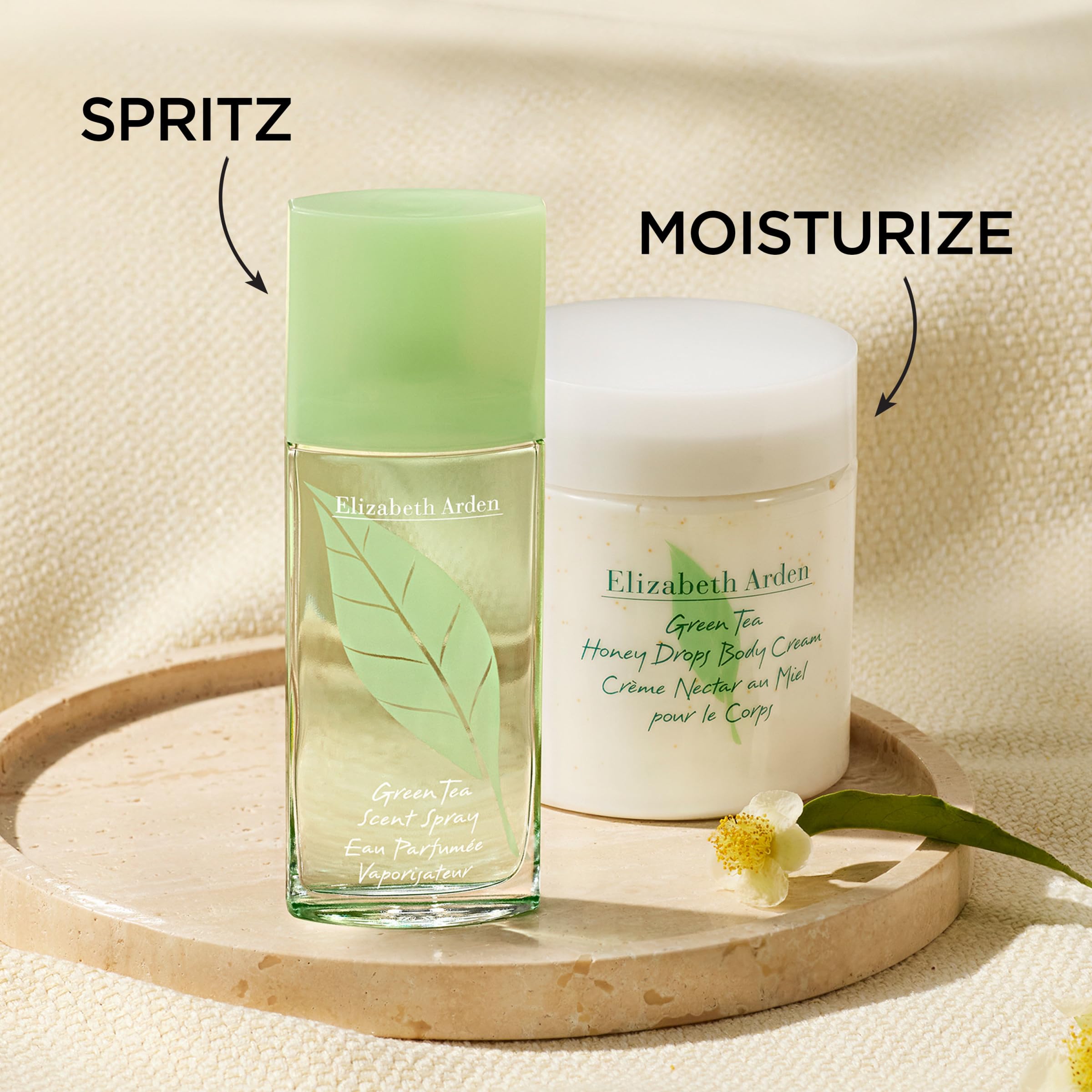 Elizabeth Arden Green Tea top notes image emphasizes bergamot and lemon.