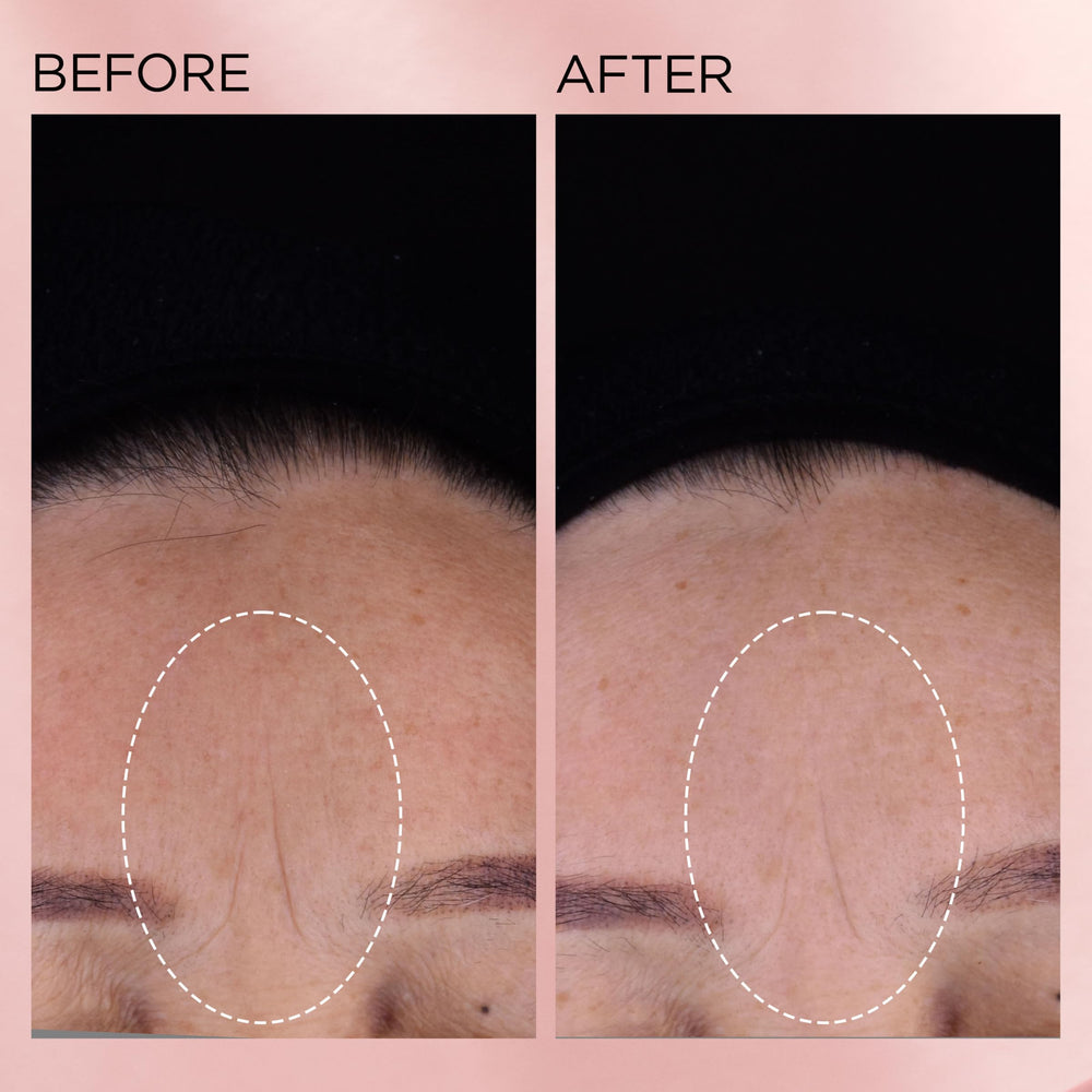 Night routine graphic for Elizabeth Arden Retinol + HPR Ceramide products.