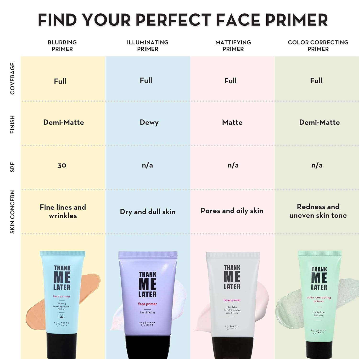 Elizabeth Mott Thank Me Later fórmula mineral libre de crueldad para piel sensible