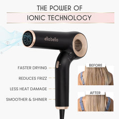 ELLA BELLA intelligent heat control for customized, safer drying across hair types