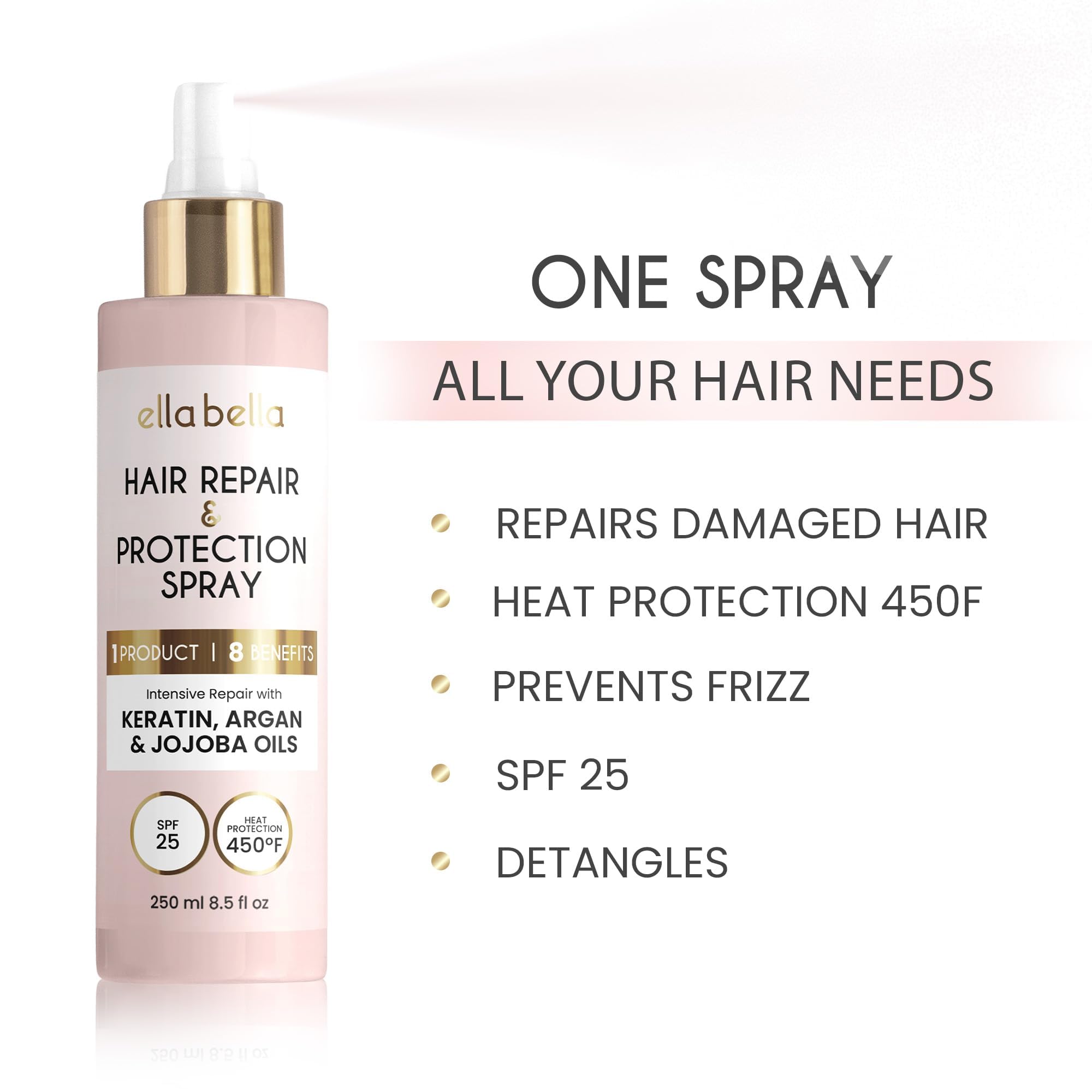 ELLA BELLA jojoba oil shine for smooth texture and split end protection.