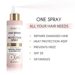 ELLA BELLA jojoba oil shine for smooth texture and split end protection.