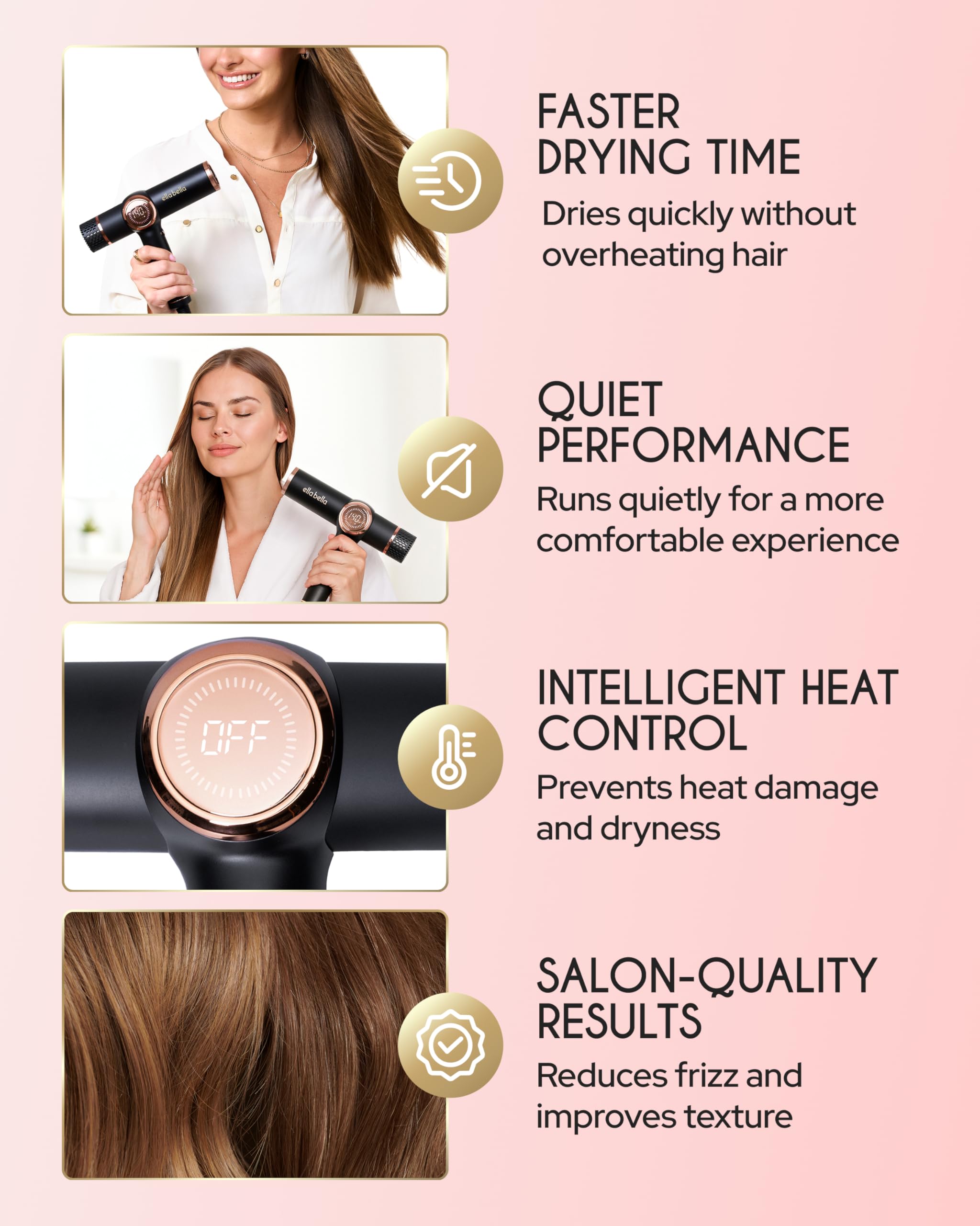 Closeup of Ella Bella ionic dryer highlighting negative ion technology for frizz control.