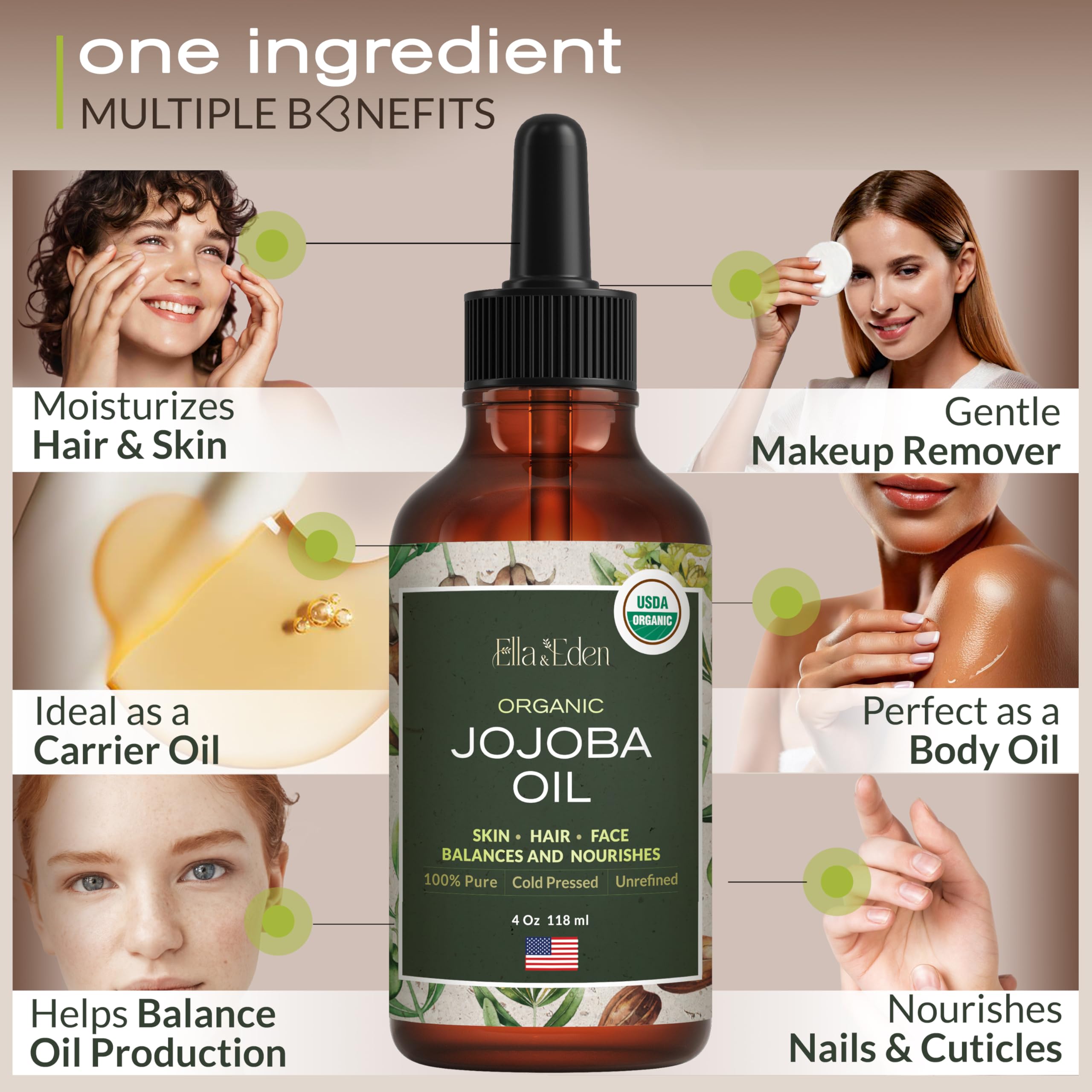 Uso facial suave con Aceite de Jojoba de Ella y Eden