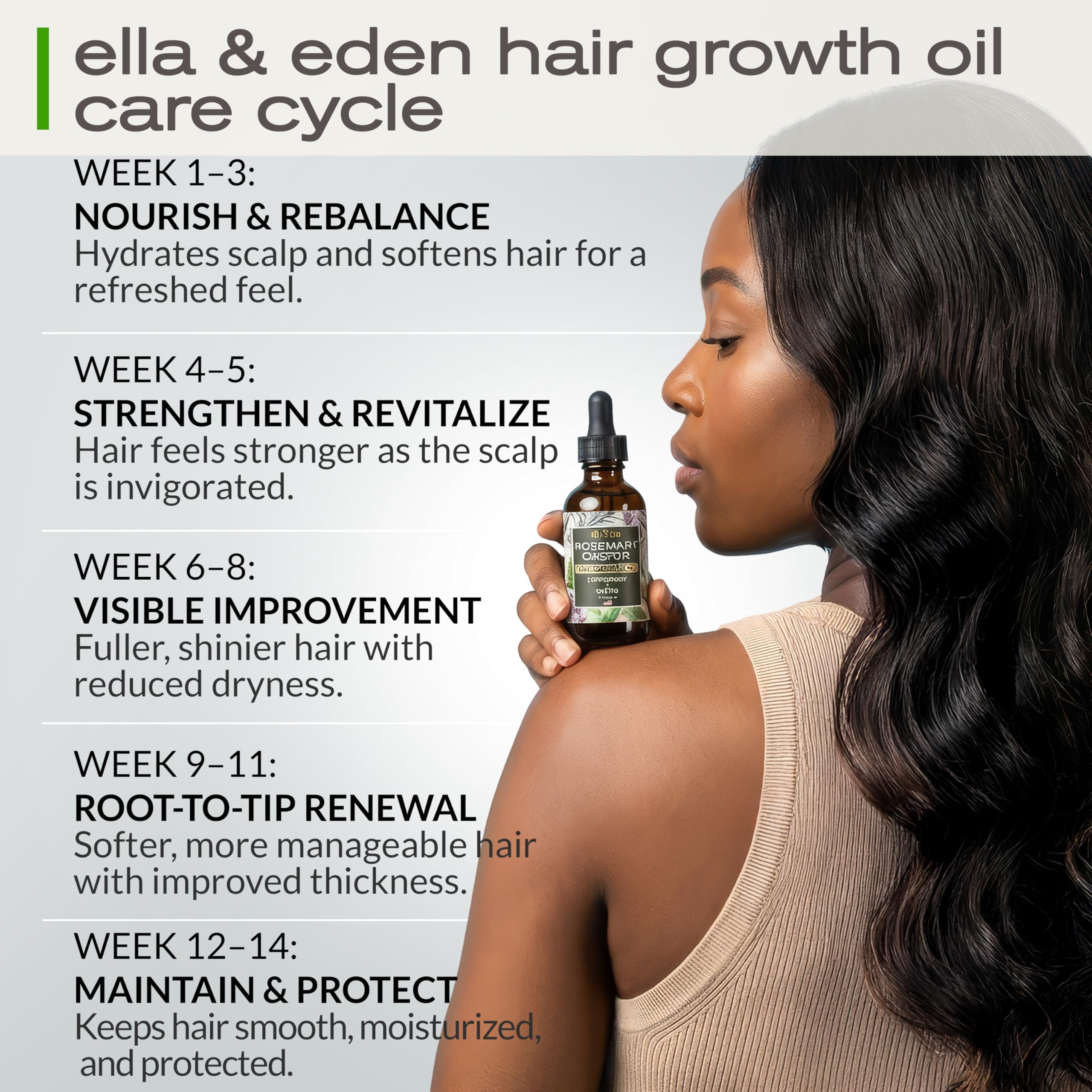 Castor oil component in Ella & Eden product supports hair strength and thickness.