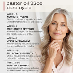 Dark glass bottle protecting Ella & Eden castor oil from light exposure.