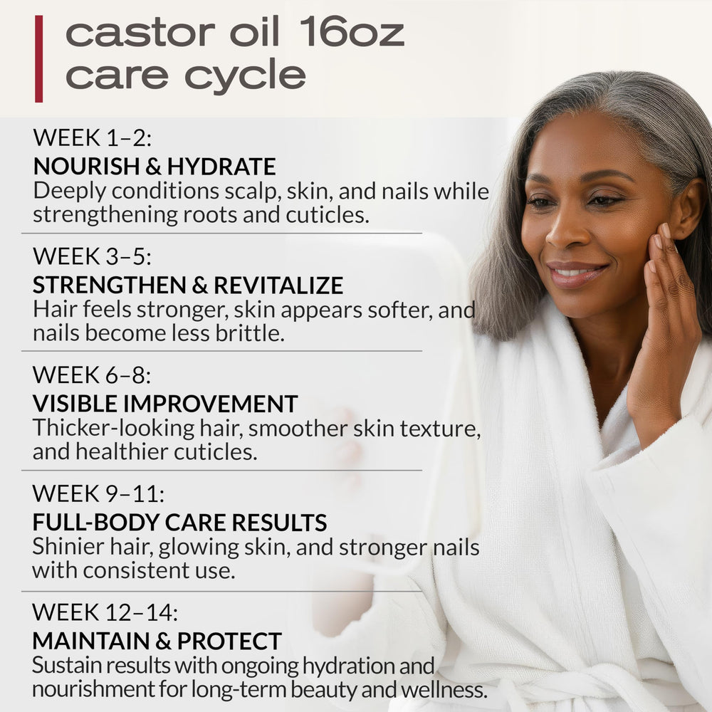 Ella & Eden organic castor oil suitable for massage or self-care.