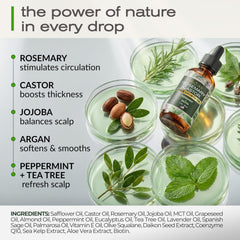 Rosemary oil in Ella & Eden formula delivering refreshing scent and scalp revitalization.