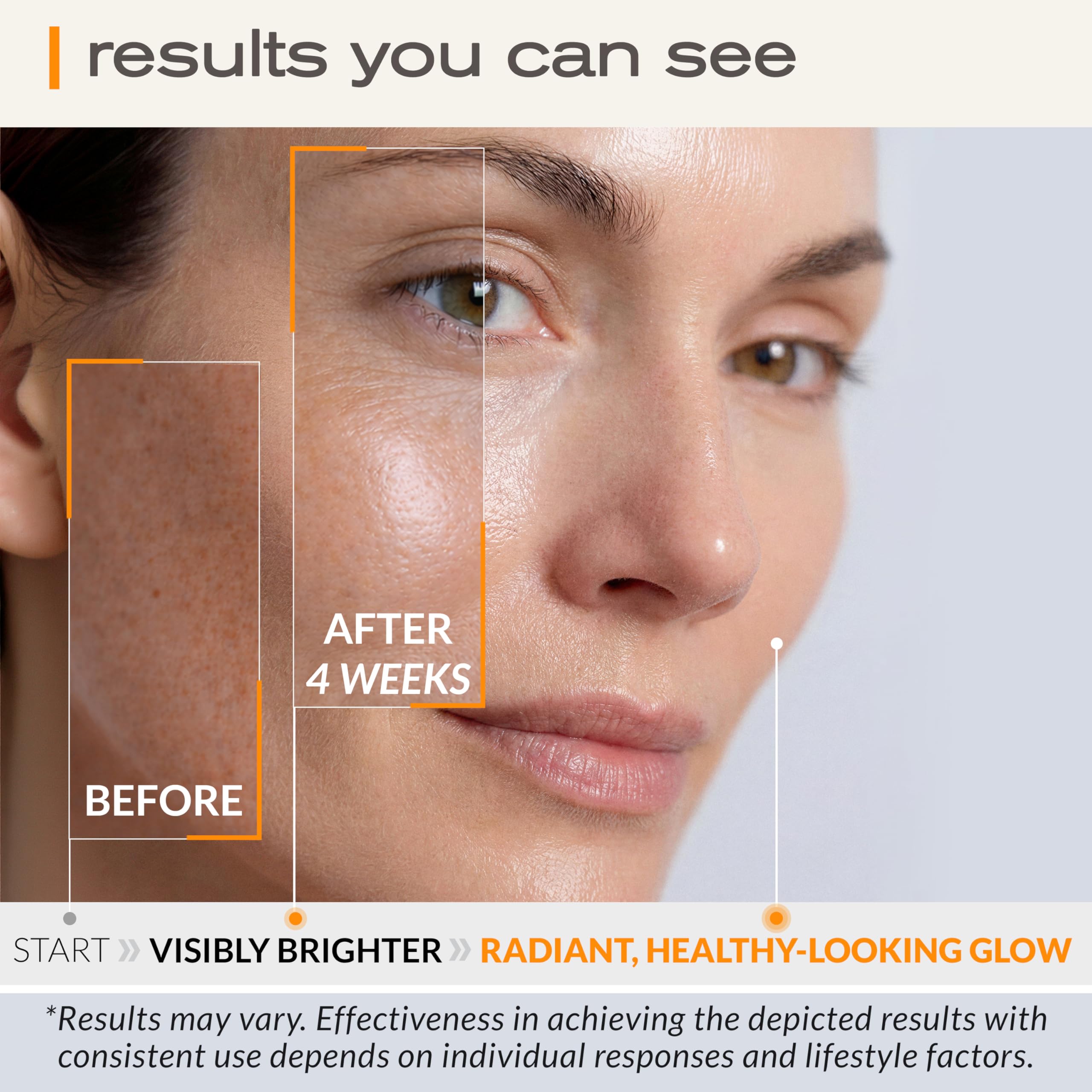 Ella & Eden Vitamin C Serum ingredients with green tea and CoQ10