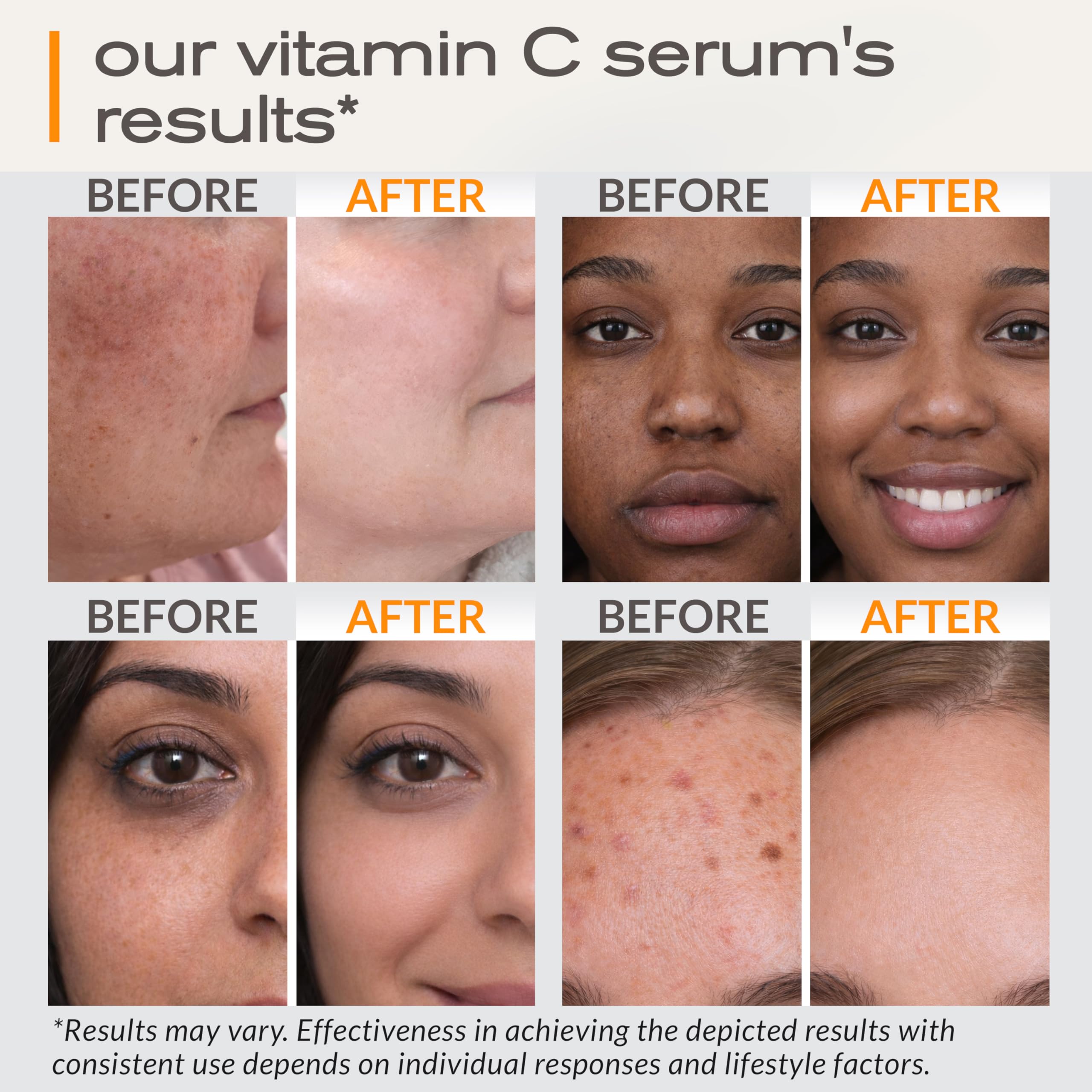 Ella & Eden Vitamin C Serum on skin showing lightweight texture