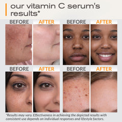 Ella & Eden Vitamin C Serum on skin showing lightweight texture