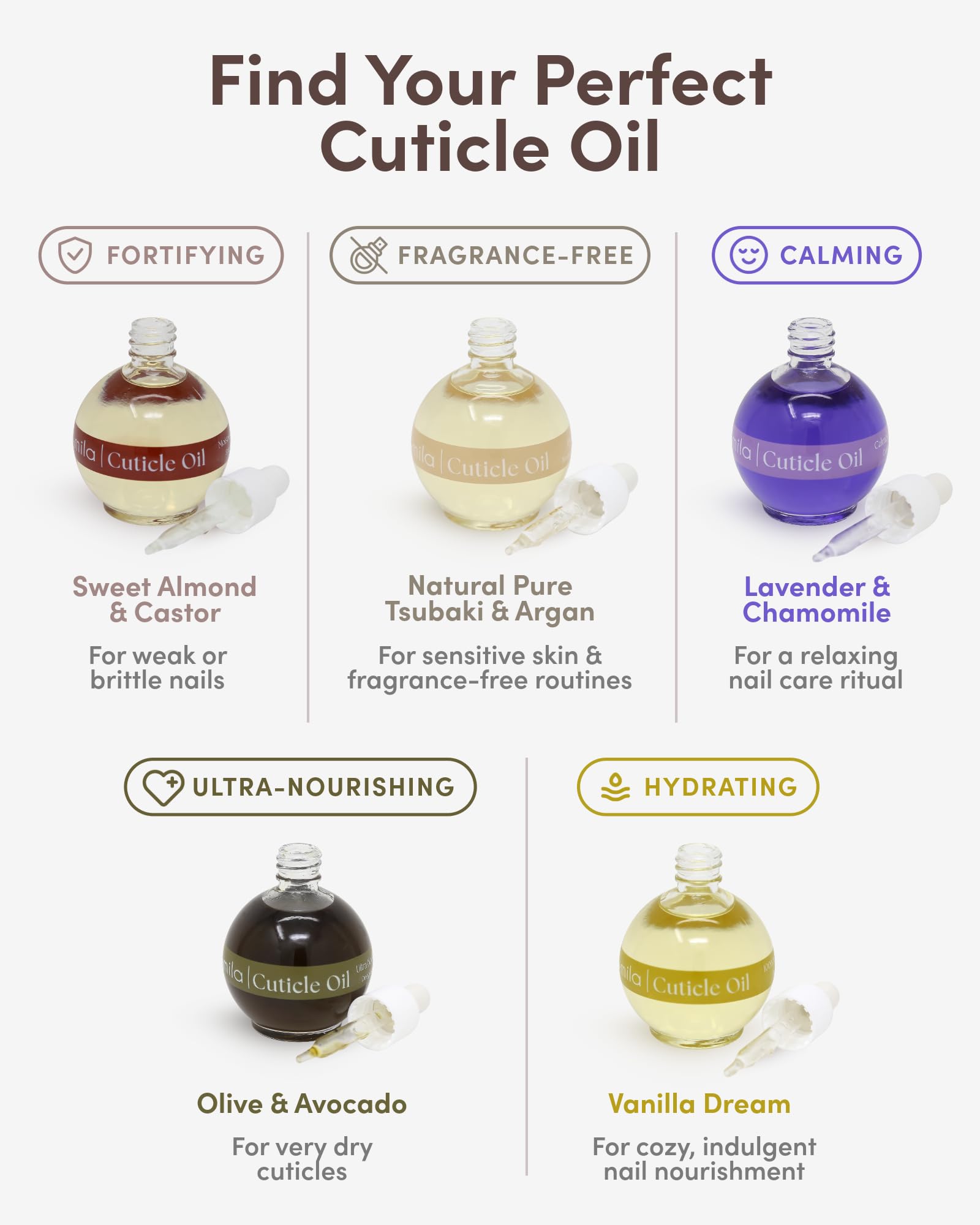 ella+mila nourishes nails and supports repair over time