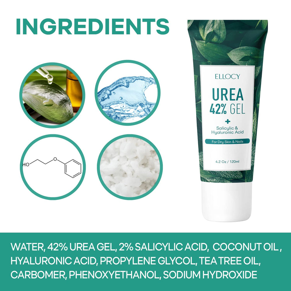 Producto Ellocy fabricado en instalación farmacéutica de confianza.