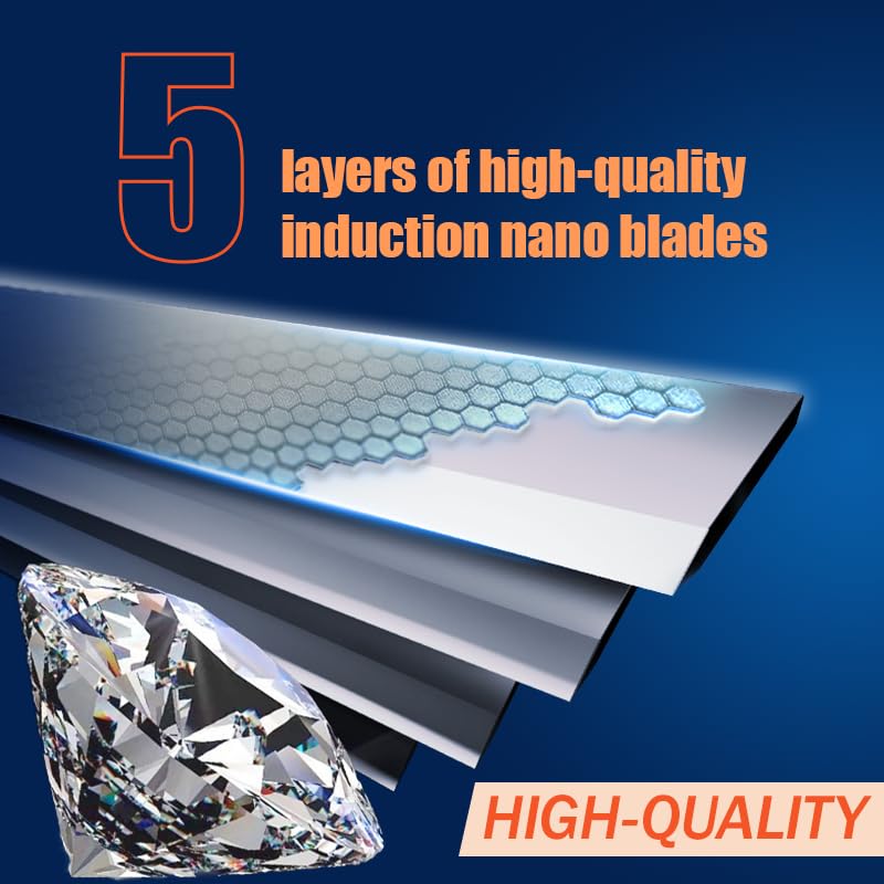 Eloslos razor blades in-use image suggests quick replacements and hygiene.