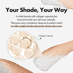 ELROEL Blanc Cover Stick V formula highlighting hydration with Volufiline and collagen