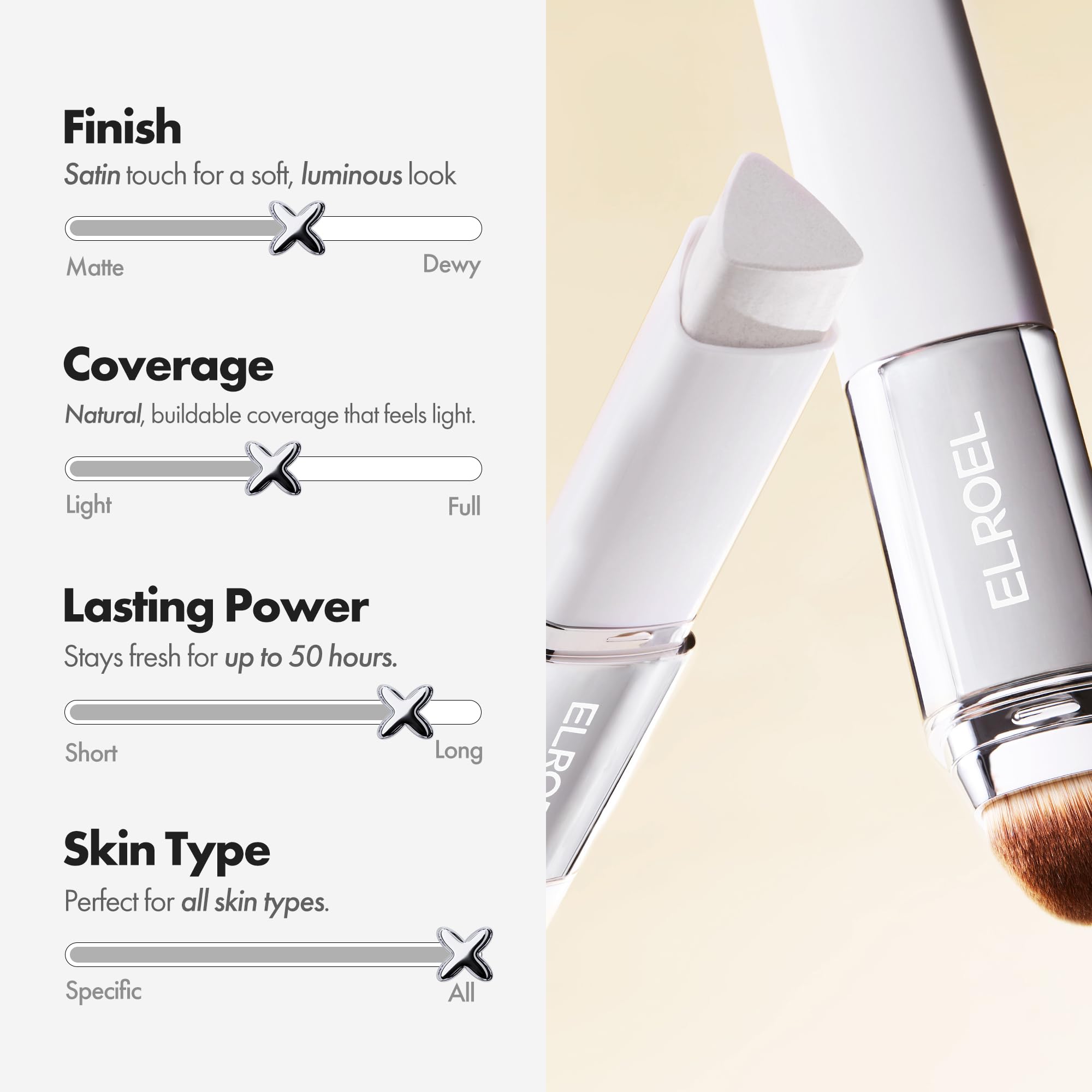 ELROEL Blanc Cover Stick V long-lasting moisture on skin
