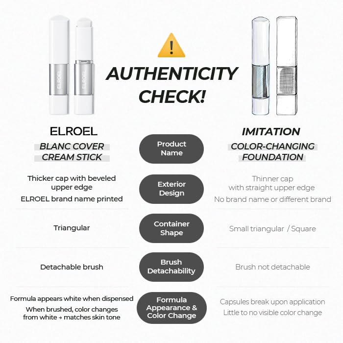 ELROEL Blanc Cover Stick V multitask concealer features for texture smoothing