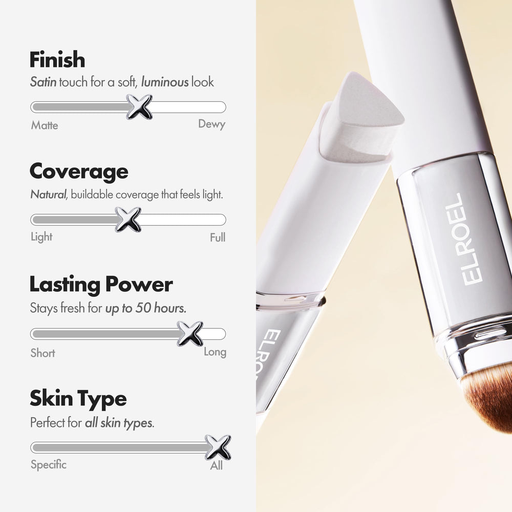 ELROEL Blanc Cover Stick V White on-skin blend demonstrates smooth color transition