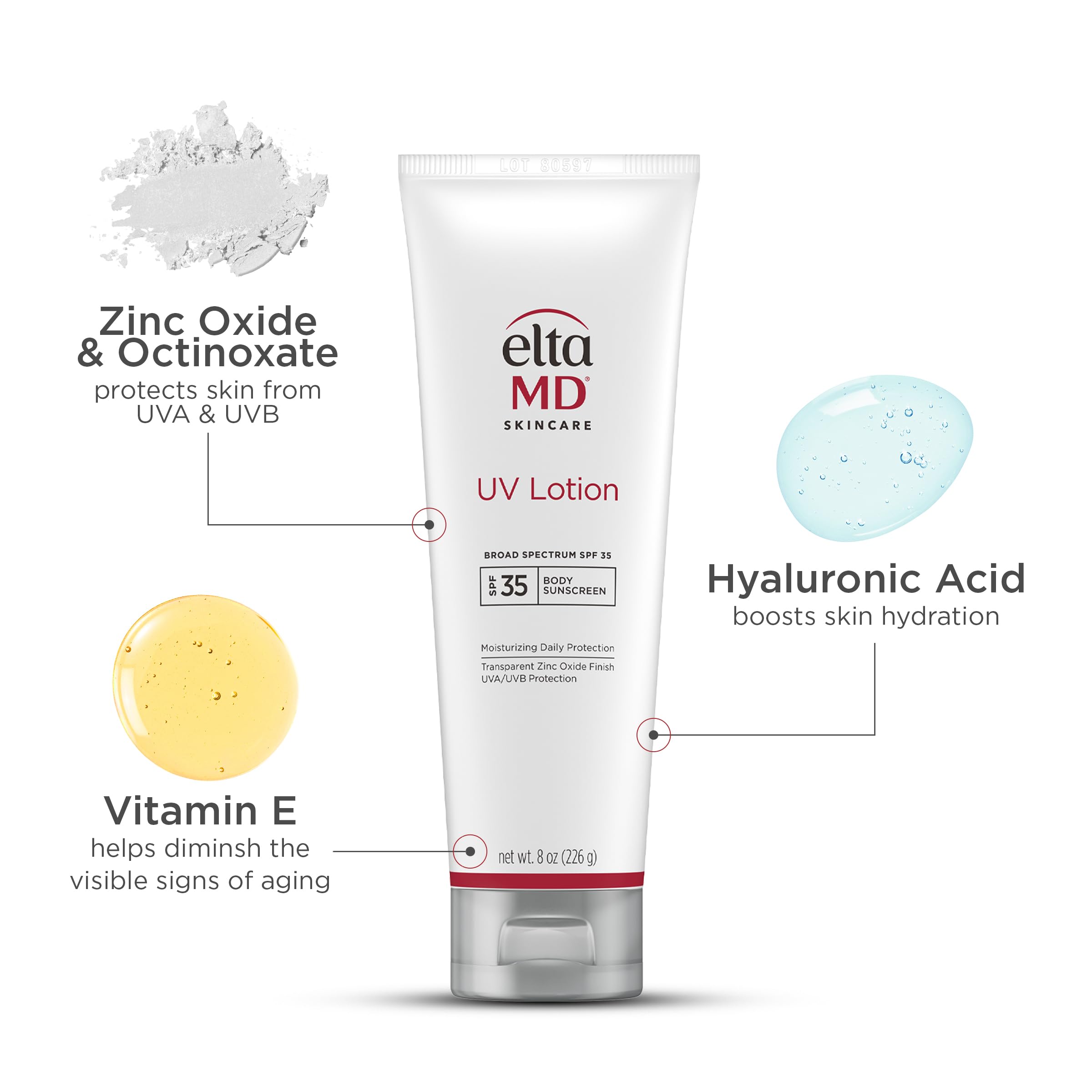 Fragrance-free formula of EltaMD UV Lotion is suitable for sensitive skin.
