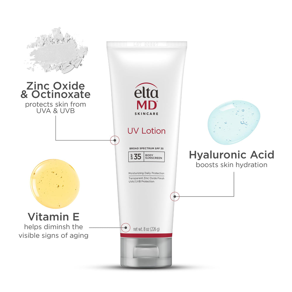 Fragrance-free formula of EltaMD UV Lotion is suitable for sensitive skin.