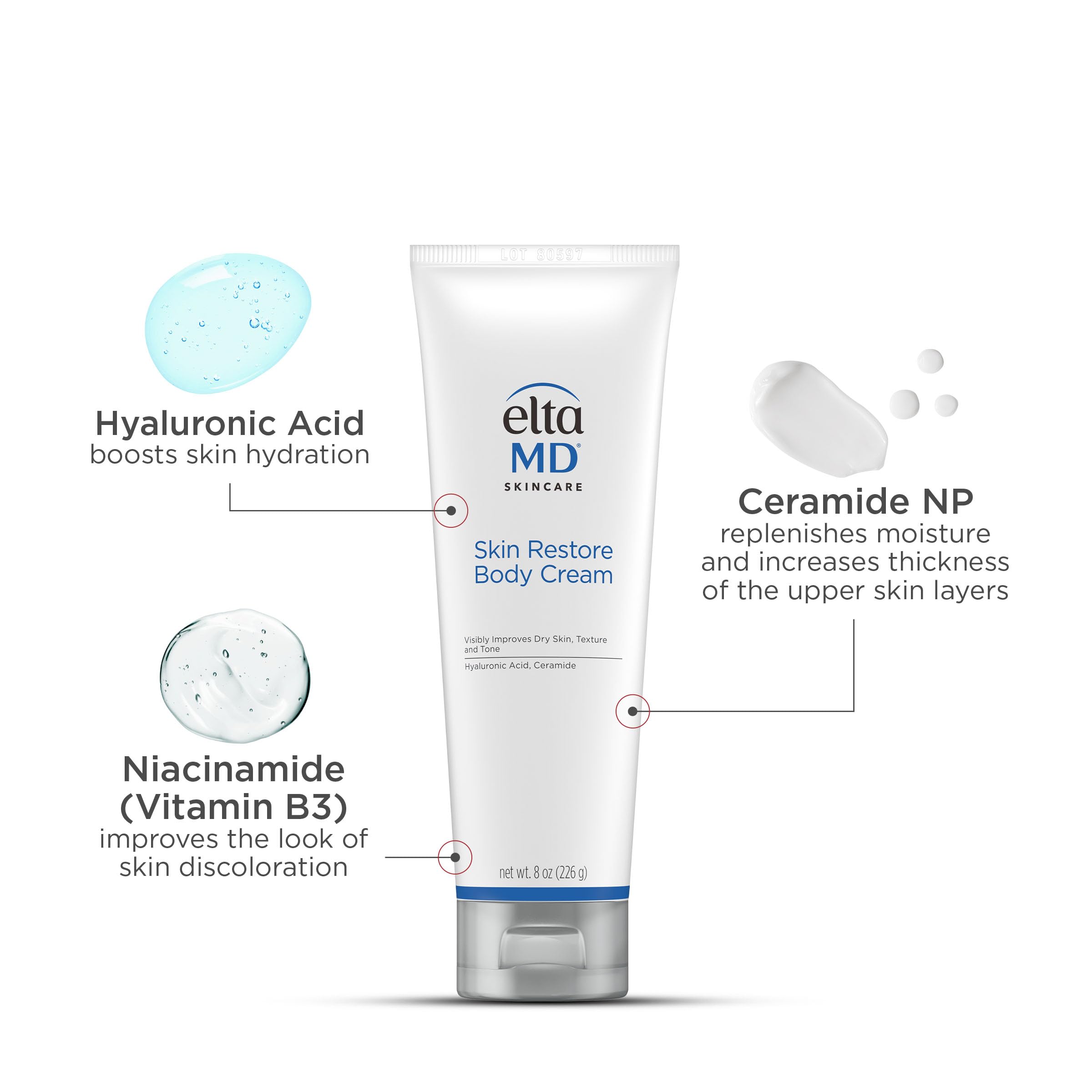 EltaMD Skin Restore for face and body hydration.