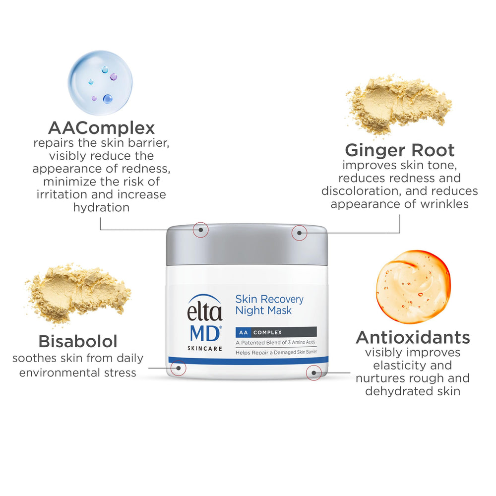 EltaMD imagery of hyaluronic acid and niacinamide supporting supple skin.