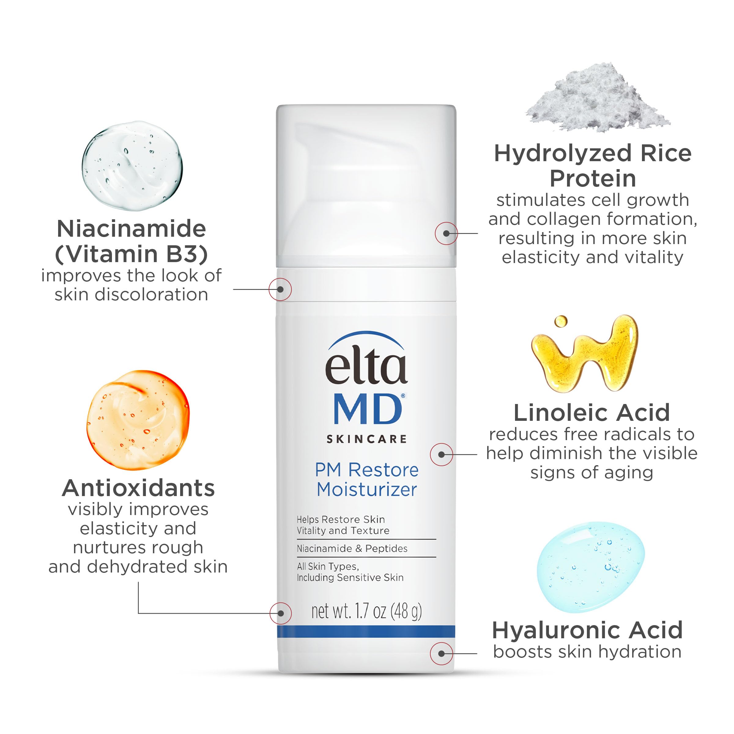 Silky night cream texture of EltaMD PM Restore on skin