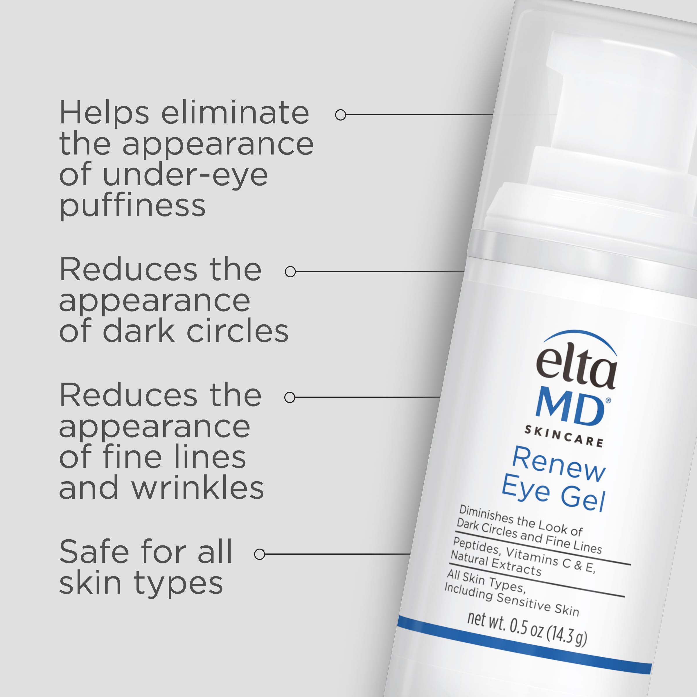 EltaMD Renew Eye Gel applied to the under-eye area for smoother skin.