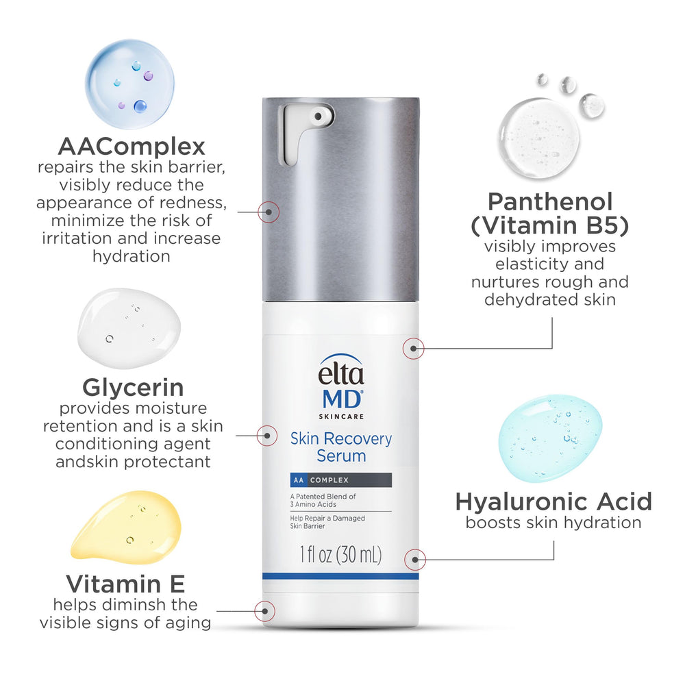 EltaMD Skin Recovery Serum absorbed on a clean face with quick absorption