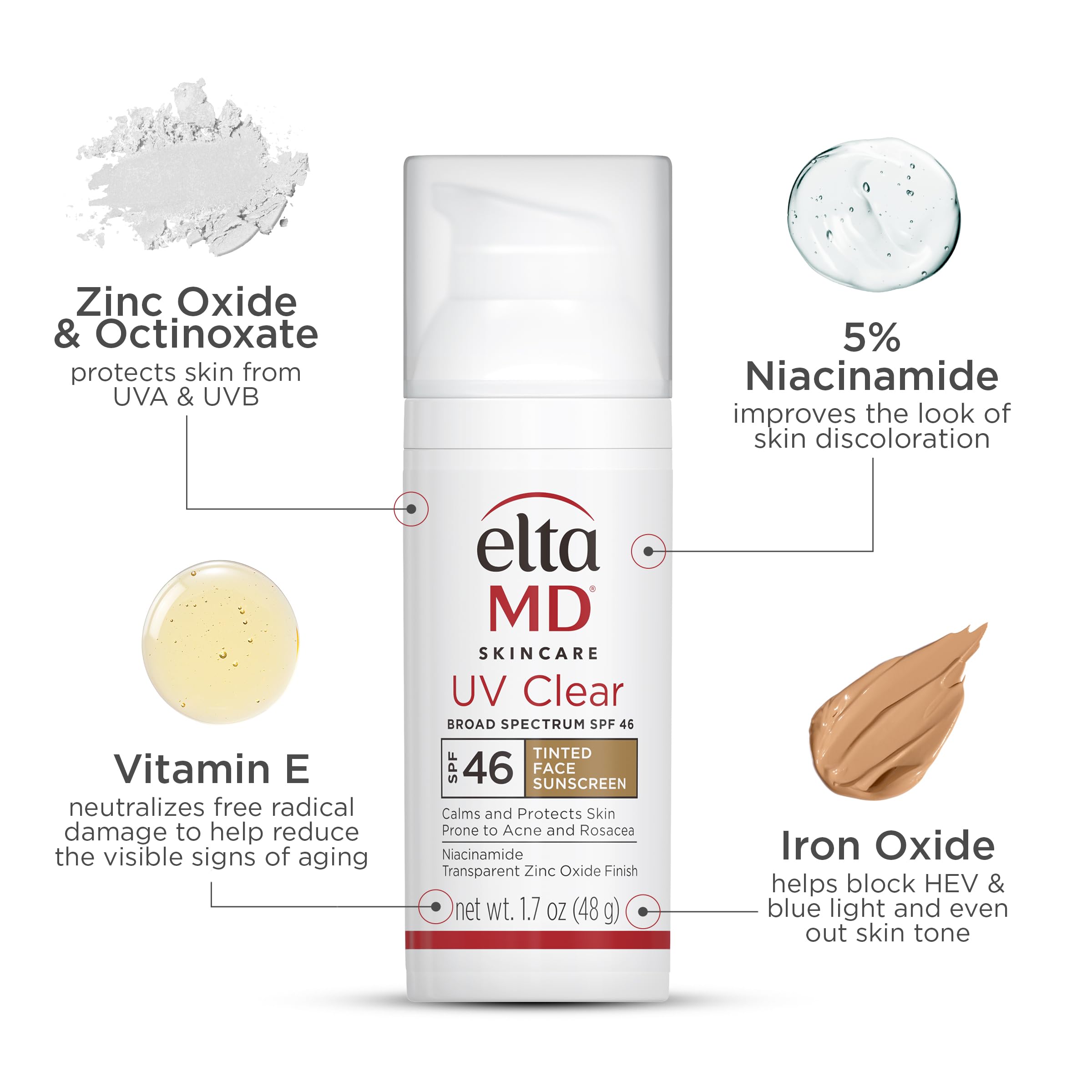EltaMD UV Clear SPF 46 close-up texture shows lightweight, oil-free formula.
