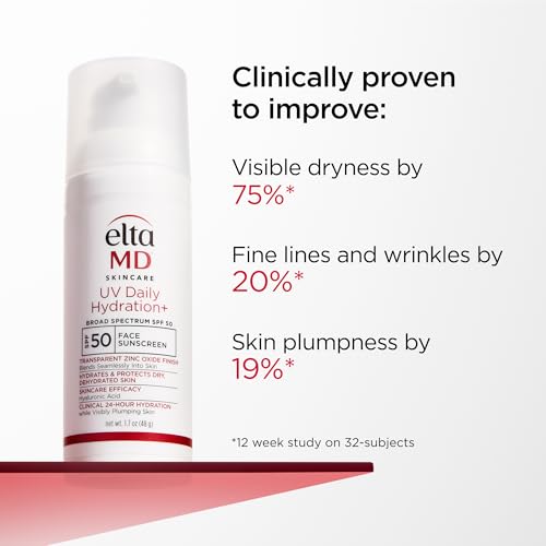EltaMD UV Daily Hydration+ face application demonstrates quick absorption