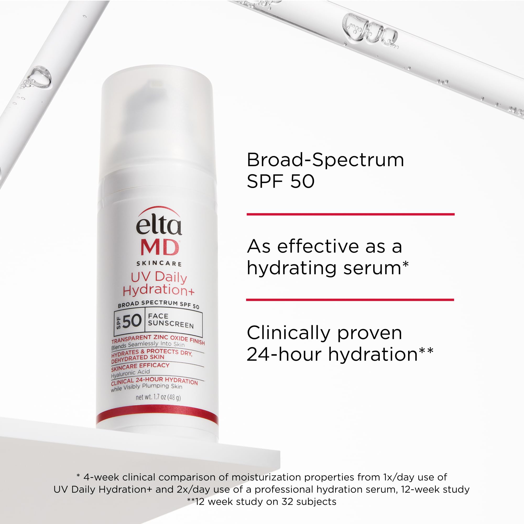 All skin tones compatible with EltaMD UV Daily Hydration+ finish