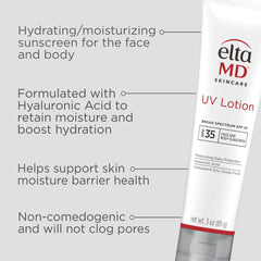 EltaMD UV Lotion mineral formula with zinc oxide and hyaluronic acid.