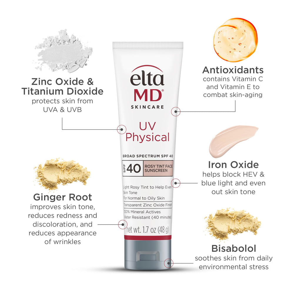 Antioxidants in EltaMD UV Physical Rosy Tint protect from environmental stressors.