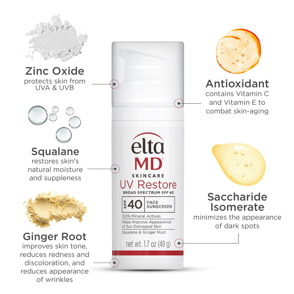 EltaMD UV Restore mineral sunscreen ingredients explain broad UVA/UVB protection