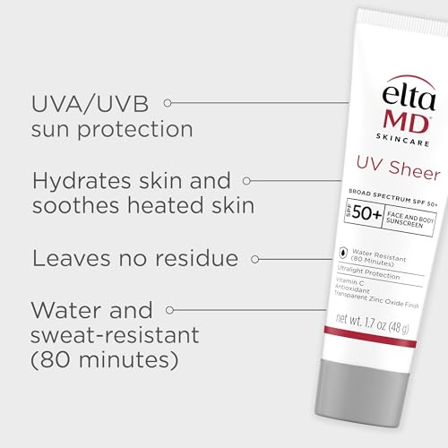 Graphic shows zinc oxide formula of EltaMD UV Sheer for transparent protection.