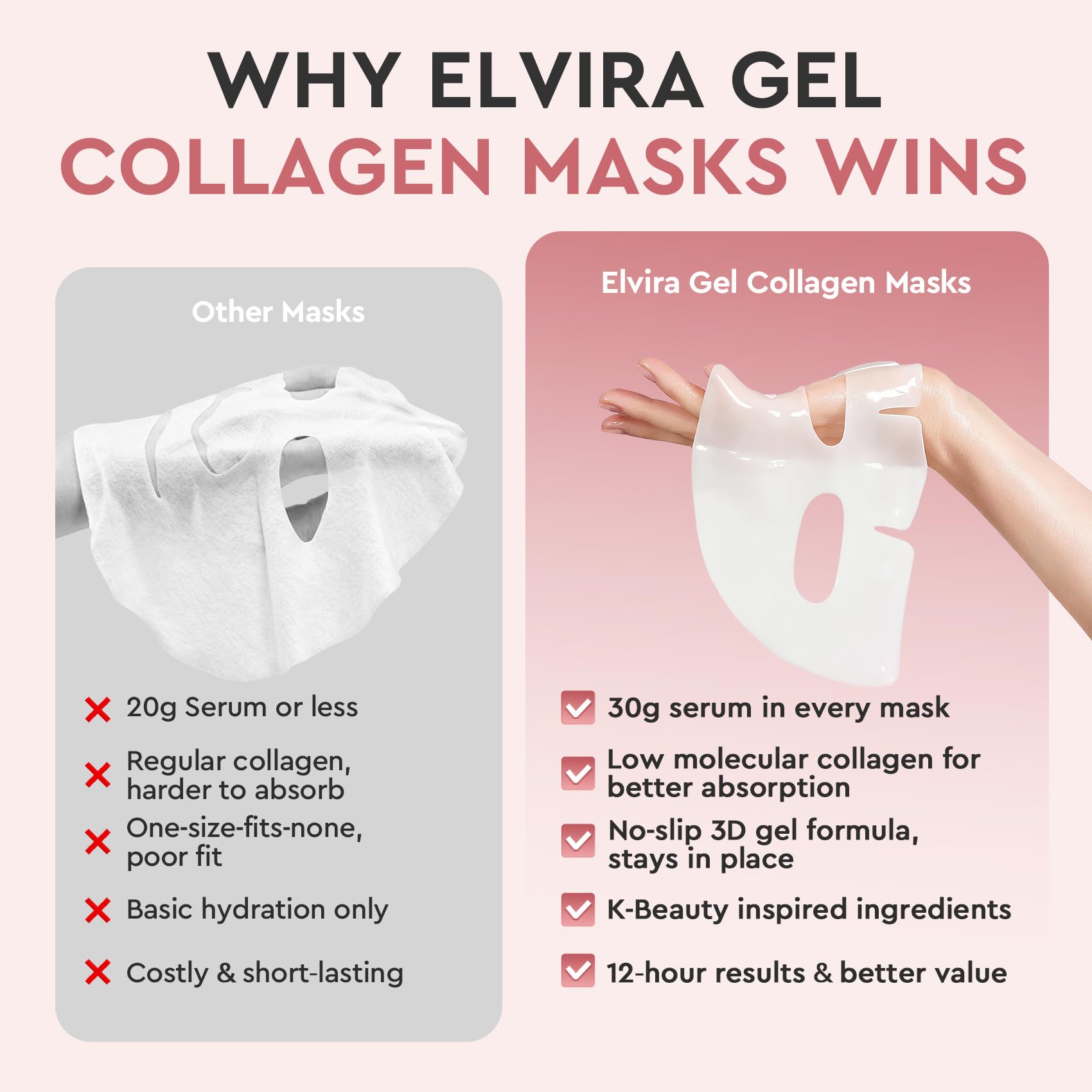 Elvira Bio-Collagen Real Deep Mask apertura suave para aplicar sin esfuerzo