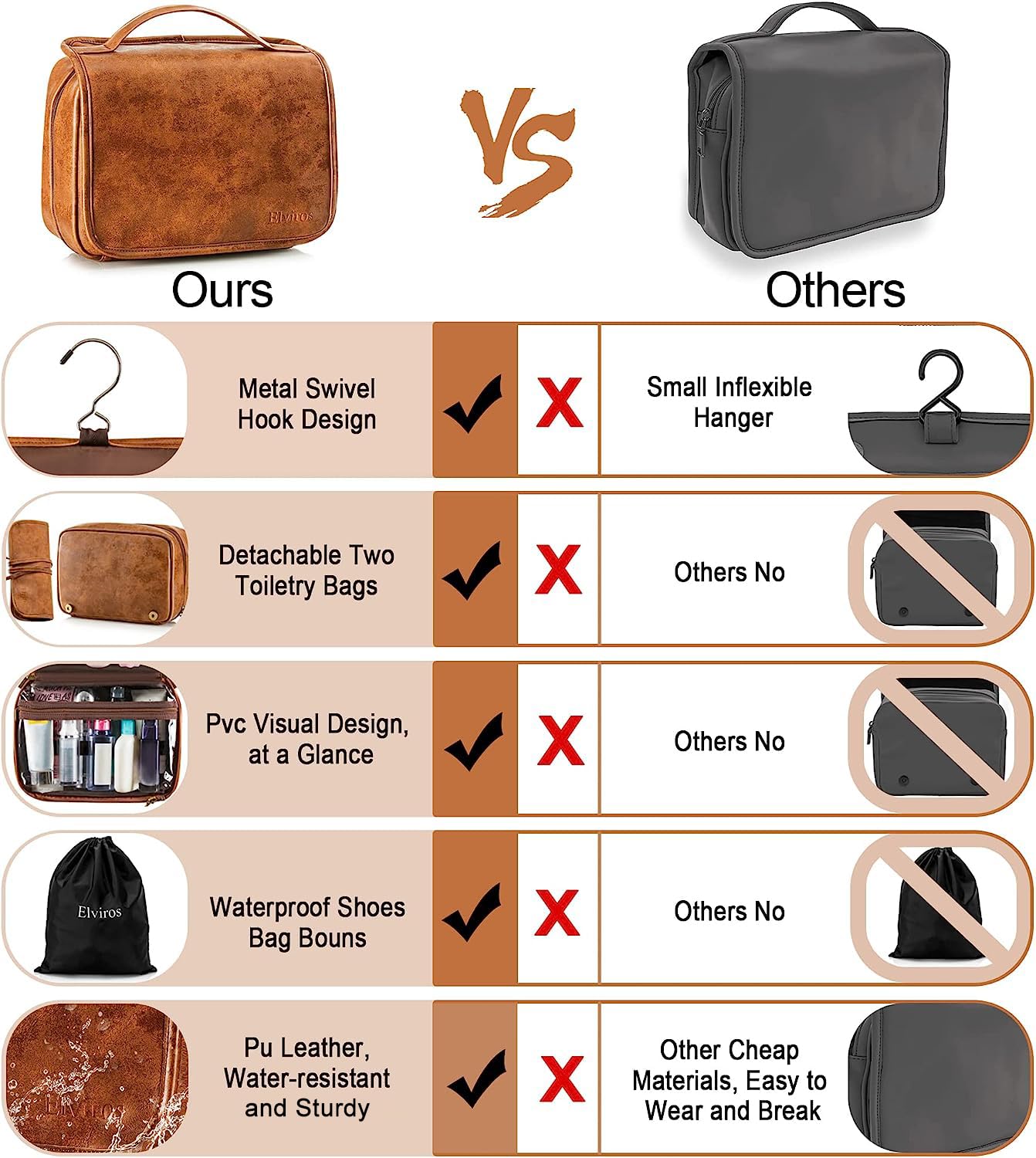 Elviros hanging toiletry bag drawstring bag adds extra storage for gear.