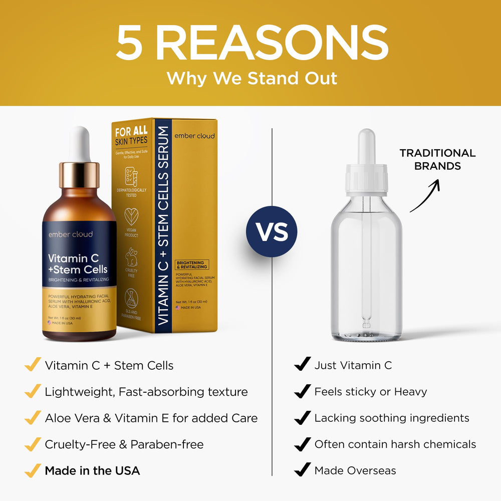 Ember Cloud Made in USA packaging signals quality skincare you can trust.