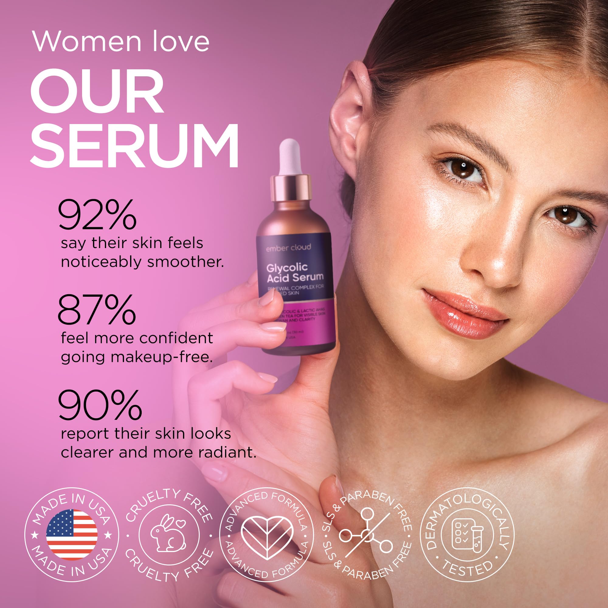Ember Cloud Glycolic Serum hydration drop indicating moisture support during exfoliation