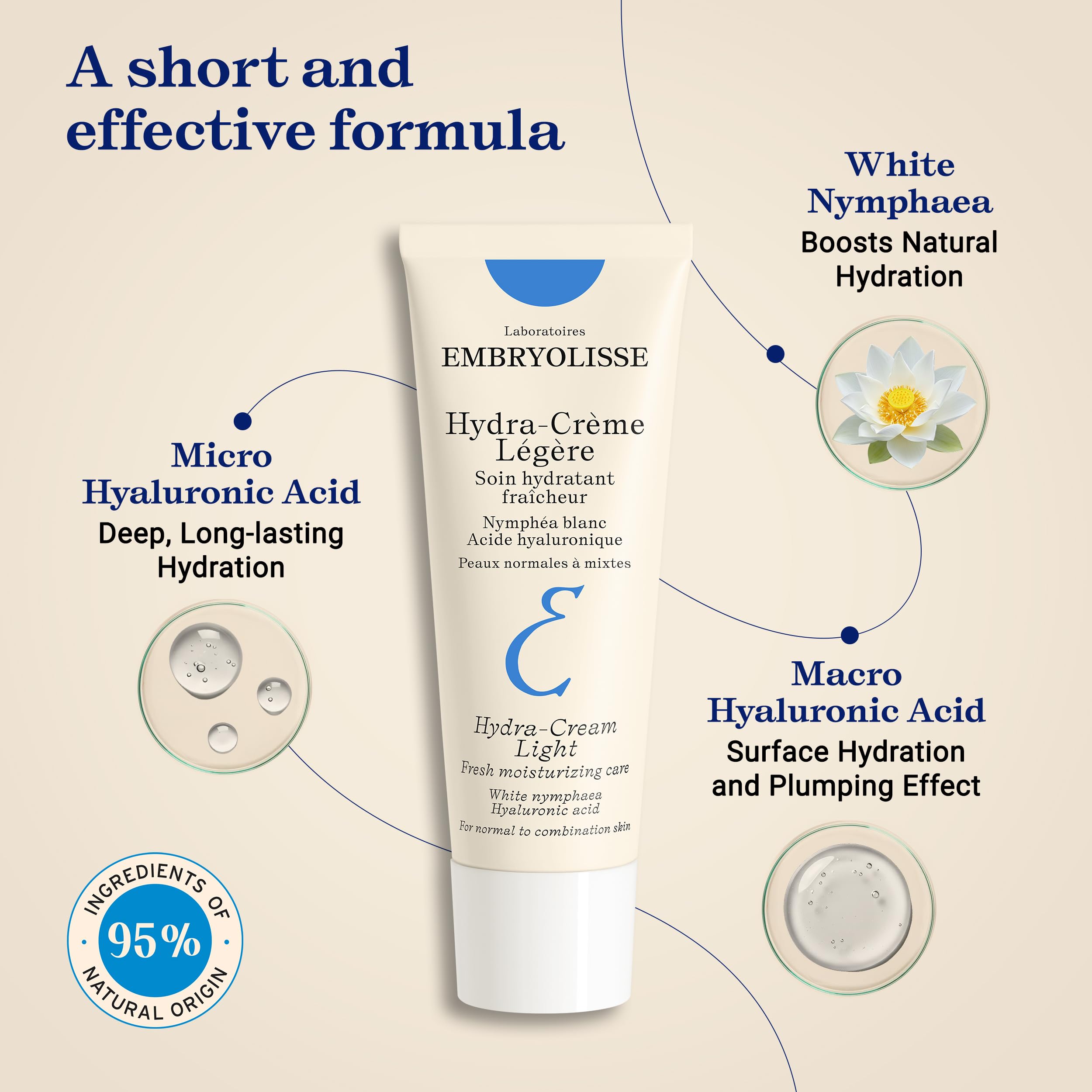 Embryolisse Hydra-Cream Light provides a fresh, radiant glow to the complexion