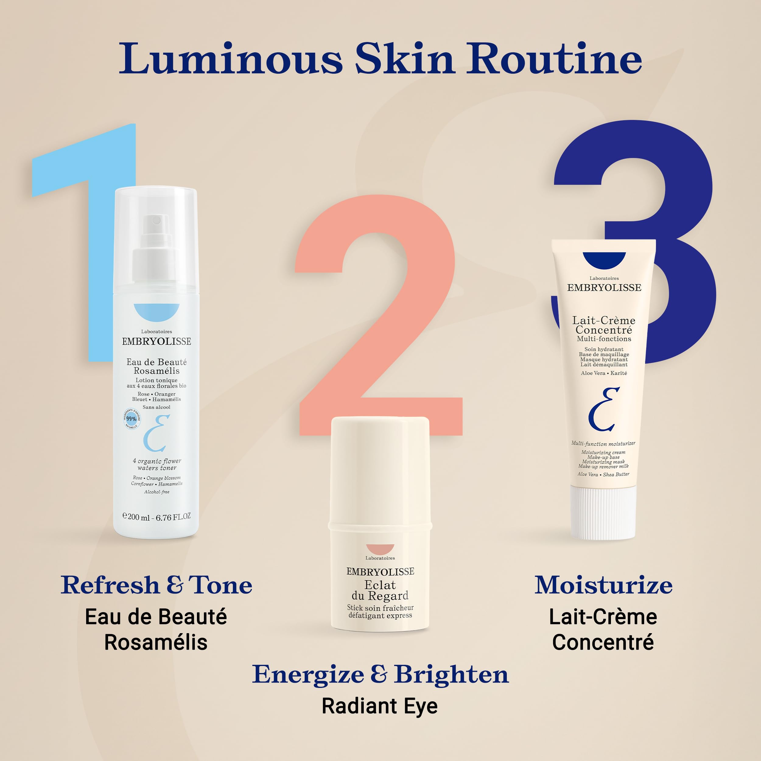 Embryolisse Lait-Crème Concentré travel size packaging for trips.