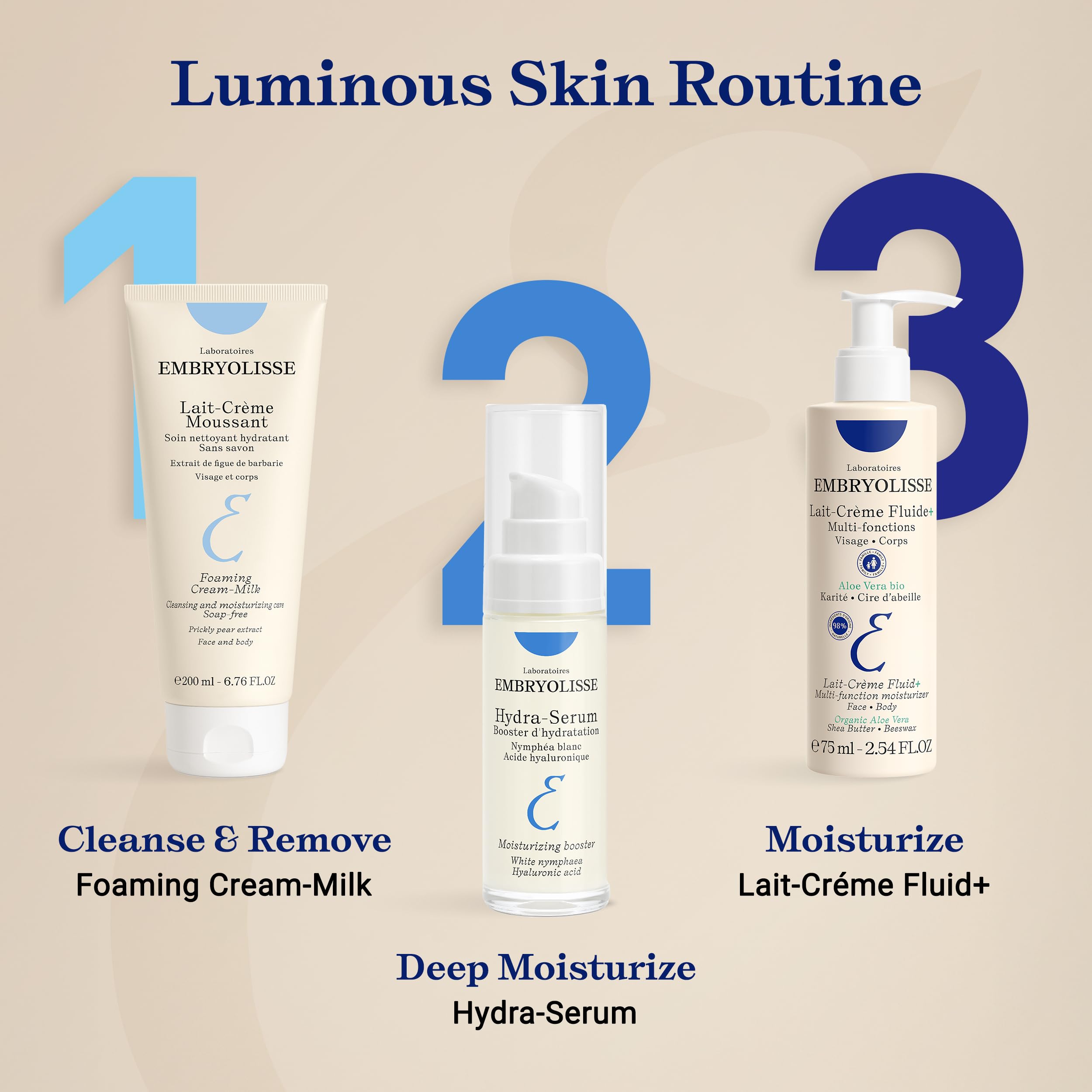 Embryolisse Lait Creme Fluid+ cuidado post solar para piel cómoda.