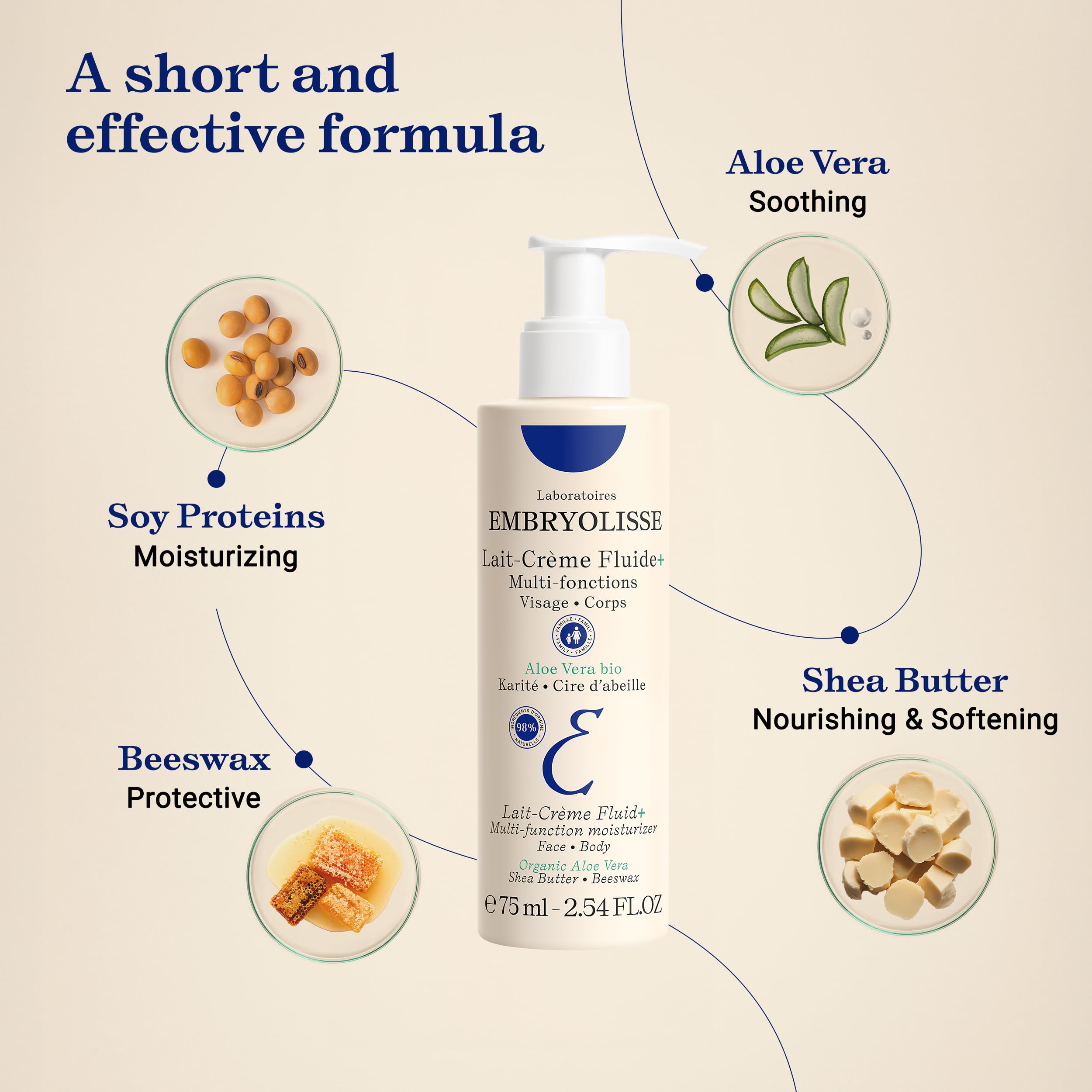 Embryolisse Lait Creme Fluid+ prebase de maquillaje para un rostro fresco.