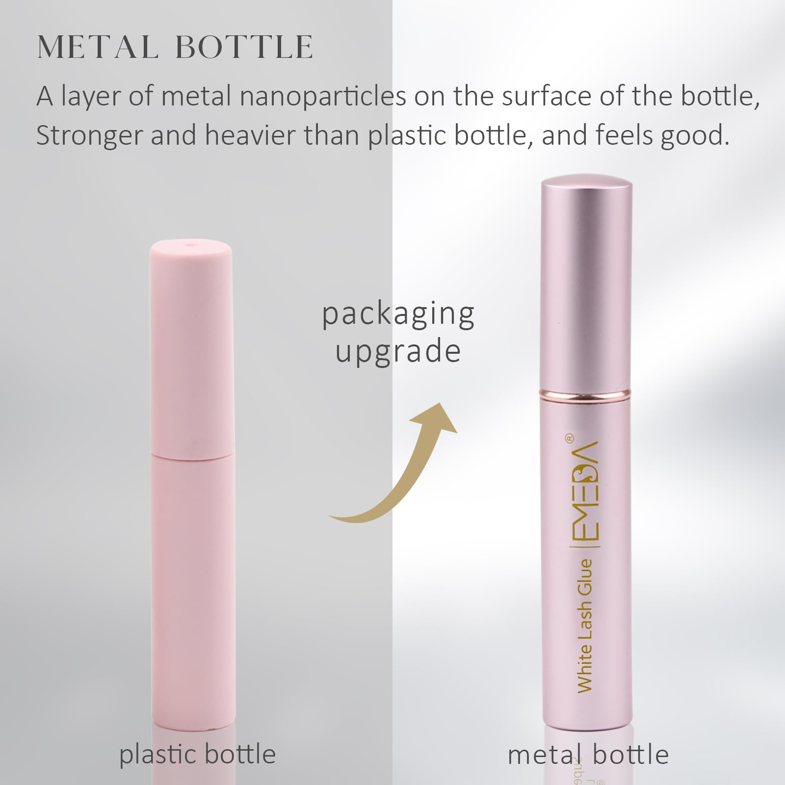EMEDA cap close-up showcasing neat packaging and spill prevention