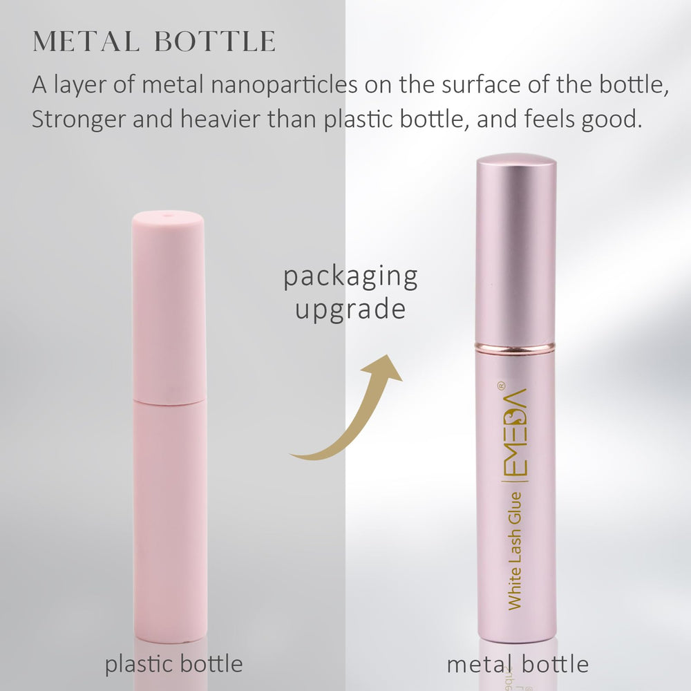 EMEDA cap close-up showcasing neat packaging and spill prevention
