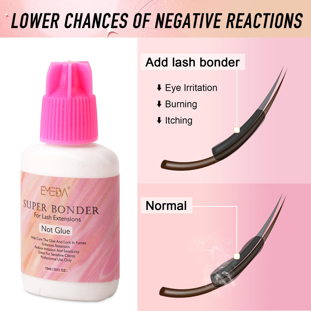 Lashes after EMEDA bonder treatment appear sealed and washable