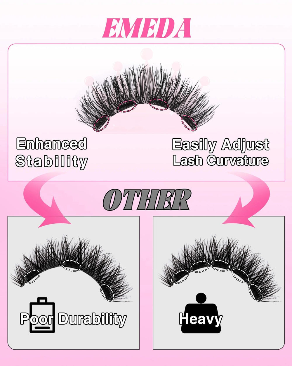 EMEDA 4-magnet lashes stay secure without pinching throughout the day.