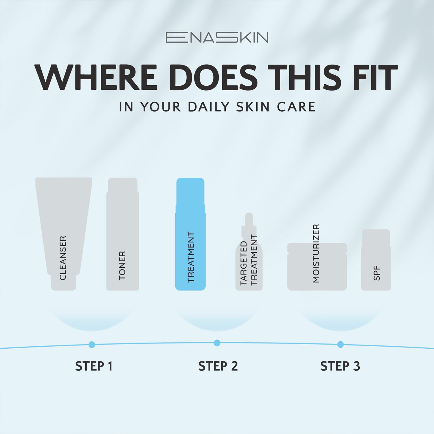 Night skincare routine featuring EnaSkin serum for hydration.